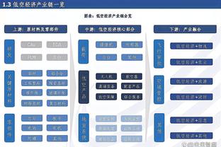 怎样注册万博体育截图2